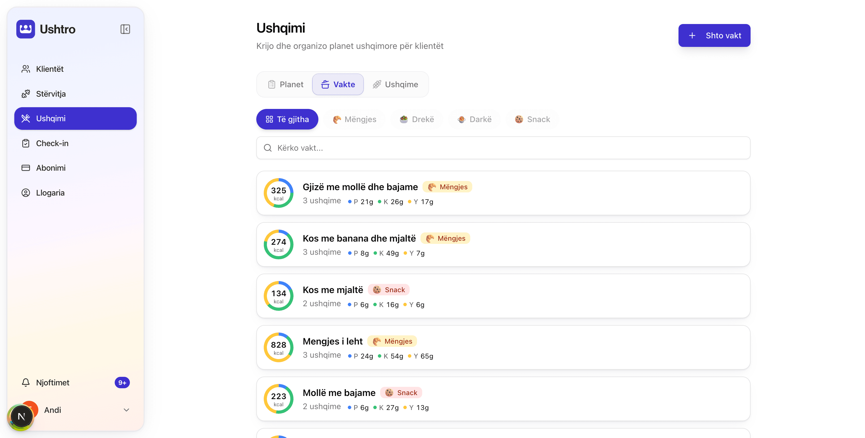Pamja e planit ushqimor në Ushtro